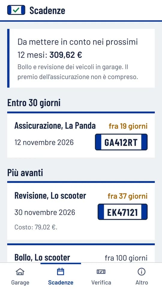 Le scadenze di tutti i veicoli in fila, con quanto costano nei prossimi 12 mesi